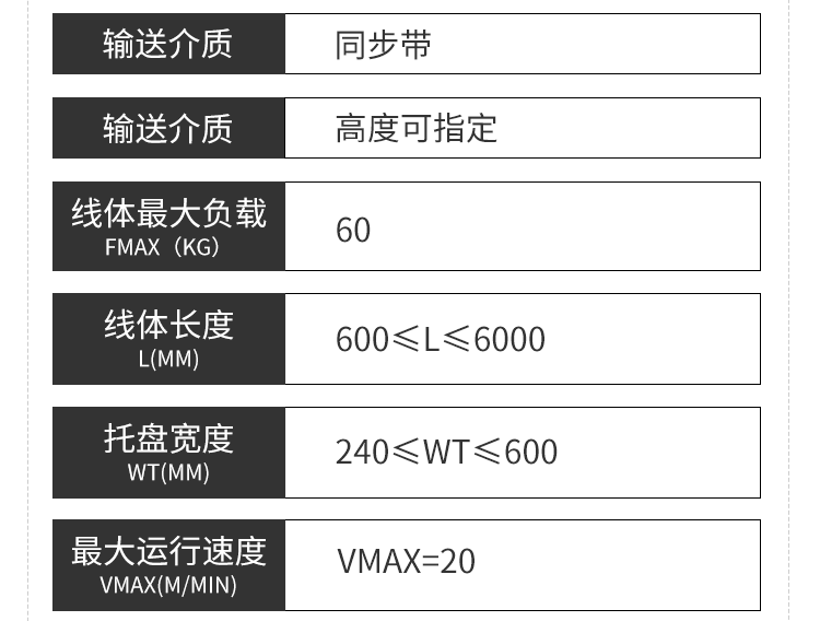 托盘输送线_38.gif